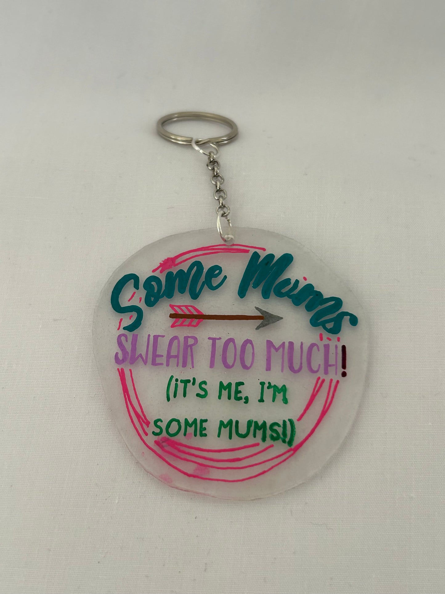 Keyrings - Inappropriate